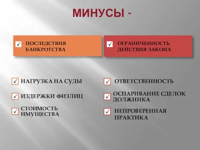 МИНУСЫ - ПОСЛЕДСТВИЯ БАНКРОТСТВА ОГРАНИЧЕННОСТЬ ДЕЙСТВИЯ ЗАКОНА ОТВЕТСТВЕННОСТЬ НЕПРОВЕРЕННАЯ ПРАКТИКА