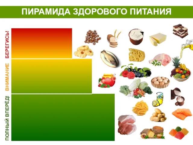 ПИРАМИДА ЗДОРОВОГО ПИТАНИЯ БЕРЕГИСЬ! ВНИМАНИЕ ПОЛНЫЙ ВПЕРЁД!