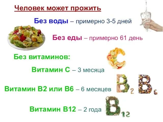 Человек может прожить Без воды – примерно 3-5 дней Без еды