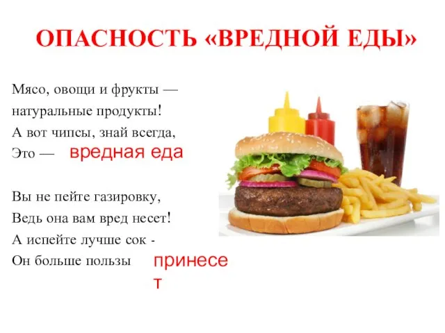 ОПАСНОСТЬ «ВРЕДНОЙ ЕДЫ» Мясо, овощи и фрукты — натуральные продукты! А