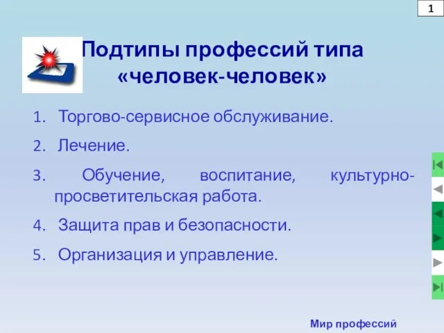 1 Мир профессий Подтипы профессий типа «человек-человек» Торгово-сервисное обслуживание. Лечение. Обучение,