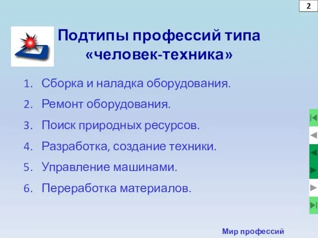 2 Мир профессий Подтипы профессий типа «человек-техника» Сборка и наладка оборудования.