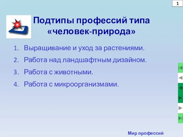 1 Мир профессий Подтипы профессий типа «человек-природа» Выращивание и уход за