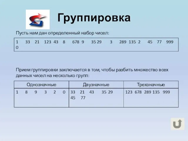 Группировка 1 33 21 123 43 8 678 9 35 29