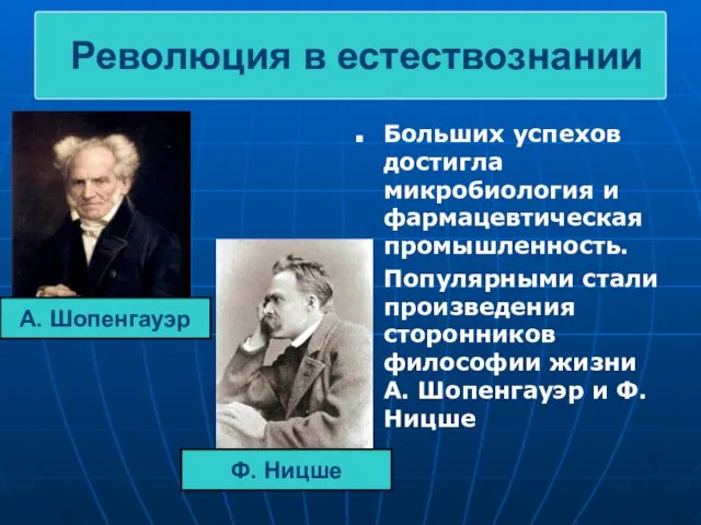 Революция в естествознании Больших успехов достигла микробиология и фармацевтическая промышленность. Популярными