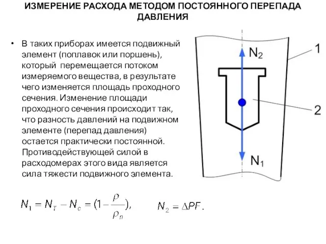 ИЗМЕРЕНИЕ РАСХОДА МЕТОДОМ ПОСТОЯННОГО ПЕРЕПАДА ДАВЛЕНИЯ В таких приборах имеется подвижный