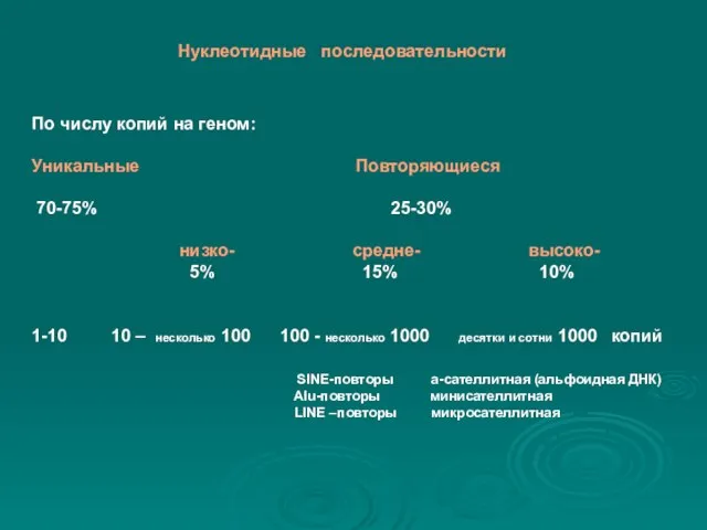 По числу копий на геном: Уникальные Повторяющиеся 70-75% 25-30% низко- средне-