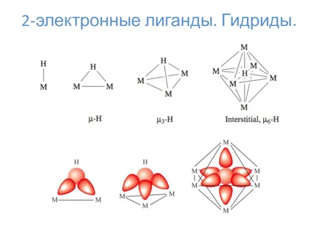 2-электронные лиганды. Гидриды.