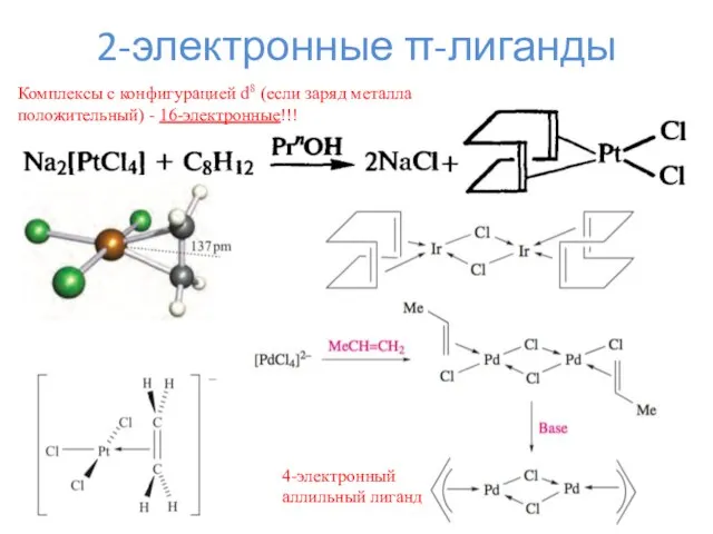 2-электронные π-лиганды 4-электронный аллильный лиганд Комплексы с конфигурацией d8 (если заряд металла положительный) - 16-электронные!!!