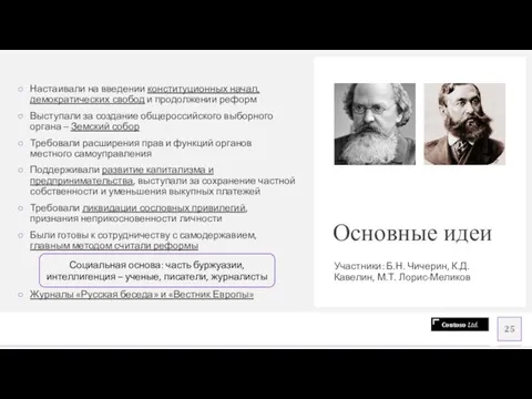 Основные идеи Участники: Б.Н. Чичерин, К.Д. Кавелин, М.Т. Лорис-Меликов Настаивали на