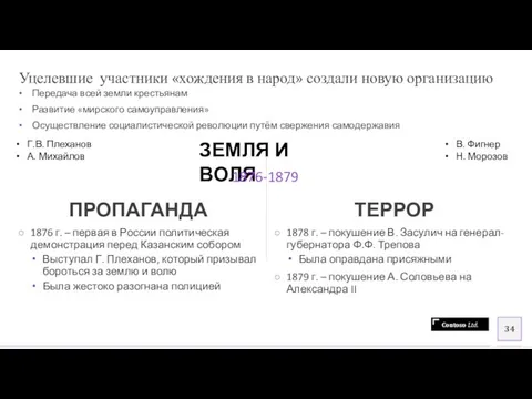 Уцелевшие участники «хождения в народ» создали новую организацию Передача всей земли