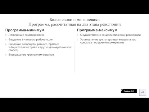 Большевики и меньшевики Программа, рассчитанная на два этапа революции Программа-минимум Ликвидация