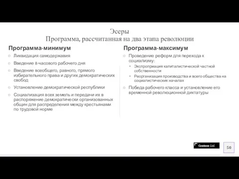 Эсеры Программа, рассчитанная на два этапа революции Программа-минимум Ликвидация самодержавия Введение