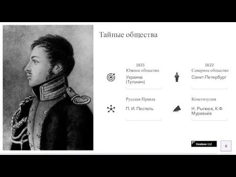 Тайные общества 1821 1822 Южное общество Украина (Тульчин) Русская Правда П.