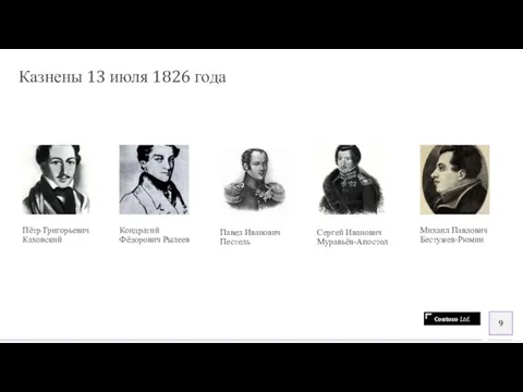 Казнены 13 июля 1826 года Пётр Григорьевич Каховский Кондратий Фёдорович Рылеев