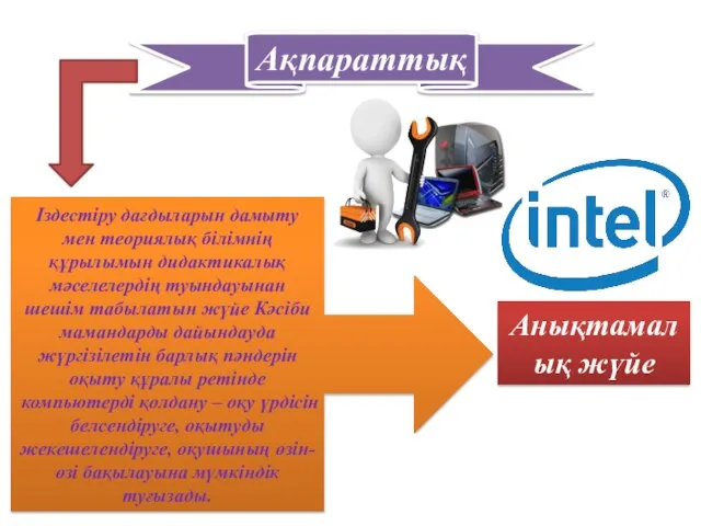 Ақпараттық Іздестіру дағдыларын дамыту мен теориялық білімнің құрылымын дидактикалық мәселелердің туындауынан