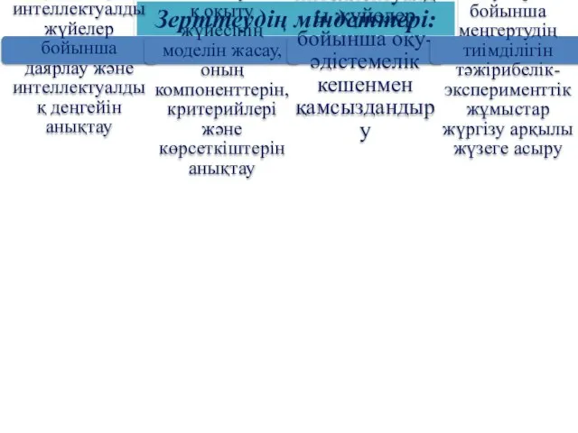 Зерттеудің міндеттері: жоғары оқу орындарында студенттерді интеллектуалды жүйелер бойынша даярлау және