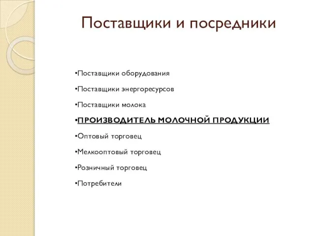 Поставщики и посредники Поставщики оборудования Поставщики энергоресурсов Поставщики молока ПРОИЗВОДИТЕЛЬ МОЛОЧНОЙ