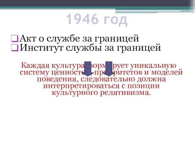 Акт о службе за границей Институт службы за границей Каждая культура