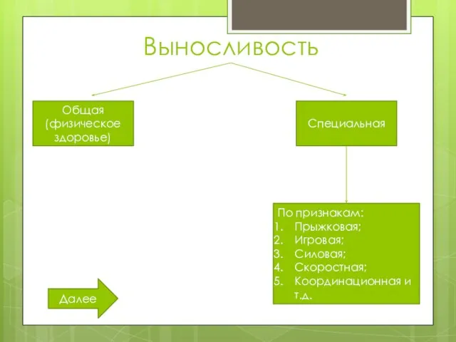 Выносливость Общая (физическое здоровье) Специальная По признакам: Прыжковая; Игровая; Силовая; Скоростная; Координационная и т.д. Далее