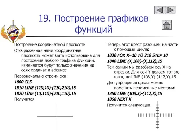 19. Построение графиков функций Построение координатной плоскости Отображенная нами координатная плоскость