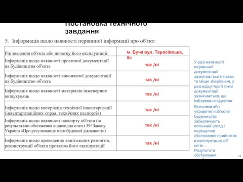 Постановка технічного завдання м. Буча вул. Тарасівська, 8а так /ні так