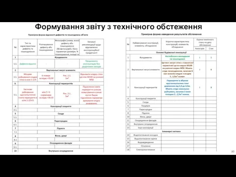 Формування звіту з технічного обстеження