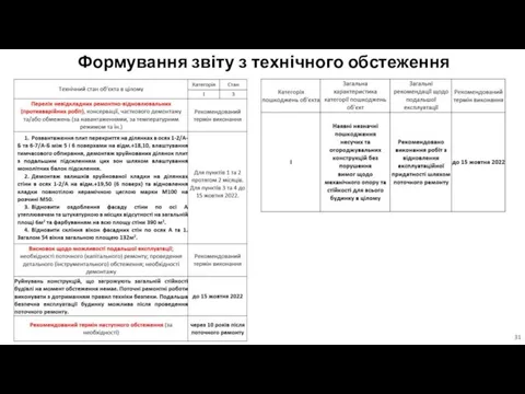 Формування звіту з технічного обстеження