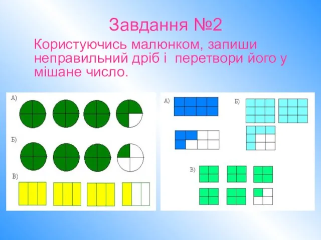 Завдання №2 Користуючись малюнком, запиши неправильний дріб і перетвори його у мішане число.