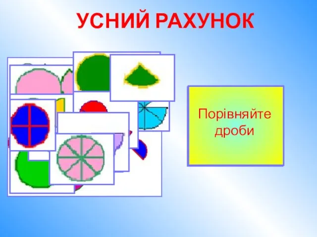 Назвіть дріб З’ясуйте, чи правильний дріб У неправильному дробі виділіть цілу частину Порівняйте дроби УСНИЙ РАХУНОК