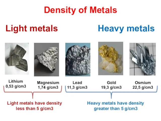 Density of Metals Light metals Heavy metals Magnesium 1,74 g/cm3 Lead