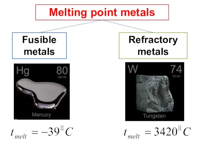 Melting point metals Refractory metals Fusible metals