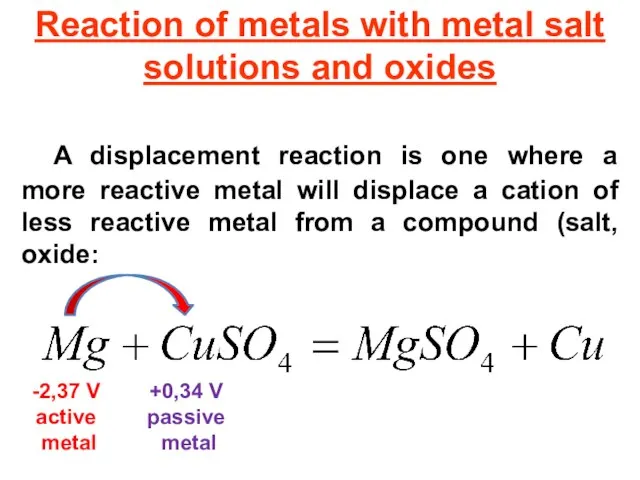 Reaction of metals with metal salt solutions and oxides A displacement