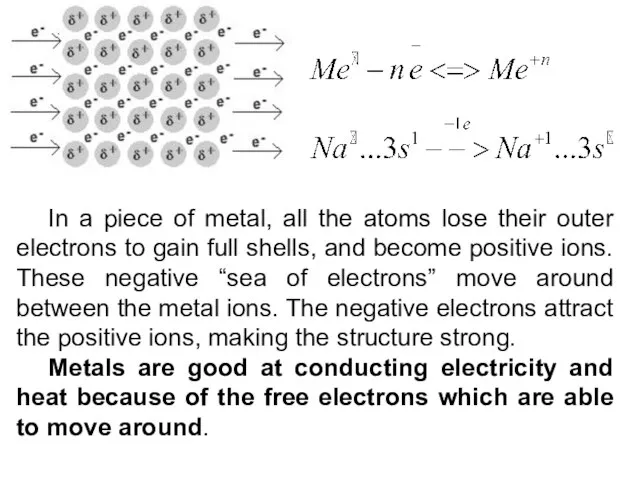 In a piece of metal, all the atoms lose their outer