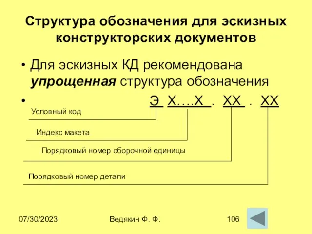 07/30/2023 Ведякин Ф. Ф. Структура обозначения для эскизных конструкторских документов Для