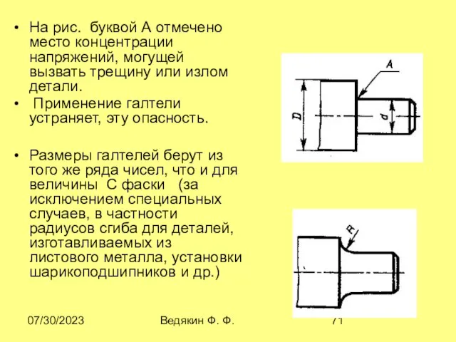 07/30/2023 Ведякин Ф. Ф. На рис. буквой А отмечено место концентрации