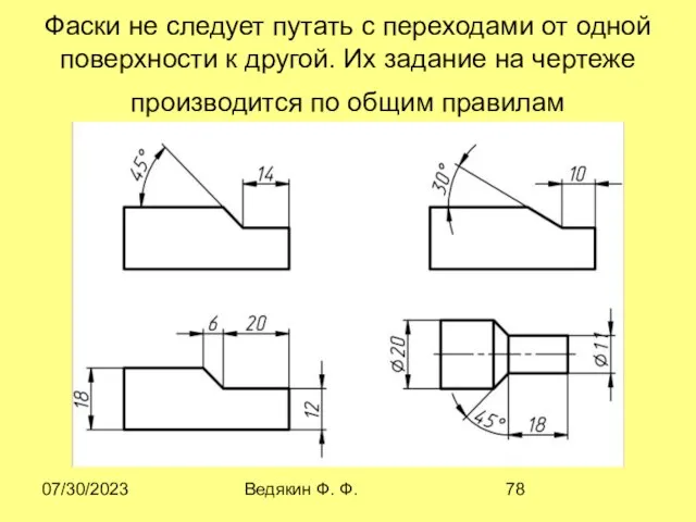 07/30/2023 Ведякин Ф. Ф. Фаски не следует путать с переходами от