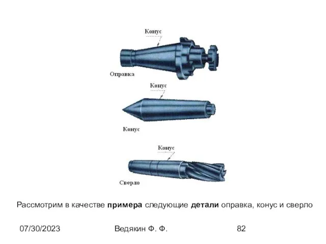 07/30/2023 Ведякин Ф. Ф. Рассмотрим в качестве примера следующие детали оправка, конус и сверло