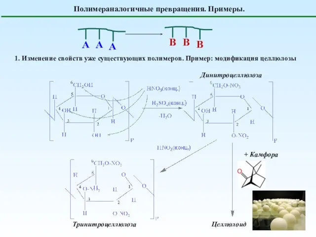 Полимераналогичные превращения. Примеры. 1. Изменение свойств уже существующих полимеров. Пример: модификация