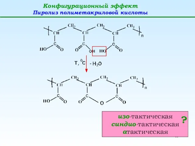 Конфигурационный эффект Пиролиз полиметакриловой кислоты изо-тактическая синдио-тактическая атактическая ?