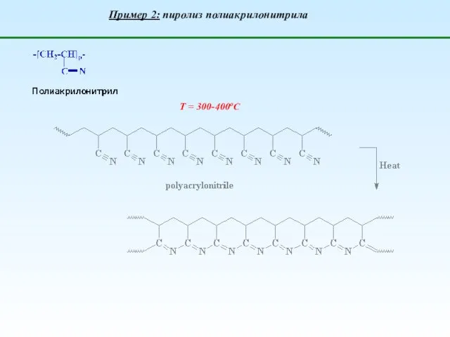 Т = 300-400оС Пример 2: пиролиз полиакрилонитрила