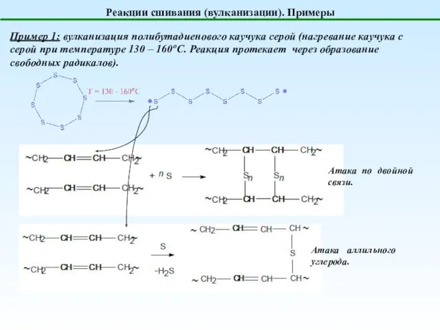 Реакции сшивания (вулканизации). Примеры Пример 1: вулканизация полибутадиенового каучука серой (нагревание