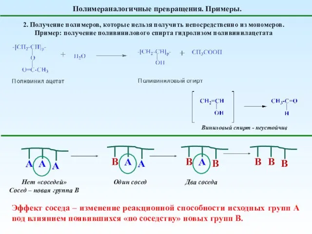 Полимераналогичные превращения. Примеры. 2. Получение полимеров, которые нельзя получить непосредственно из