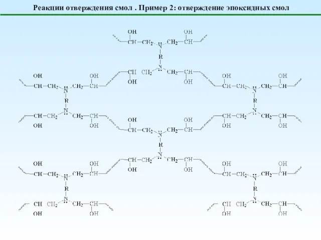 Реакции отверждения смол . Пример 2: отверждение эпоксидных смол