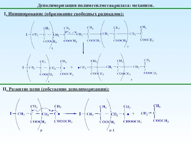 Деполимеризация полиметилметакрилата: механизм. I. Инициирование (образование свободных радикалов): II. Развитие цепи (собственно деполимеризация):
