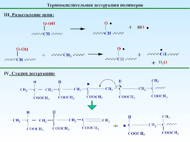 Термоокислительная деструкция полимеров III. Разветвление цепи: IV. Стадия деструкции: