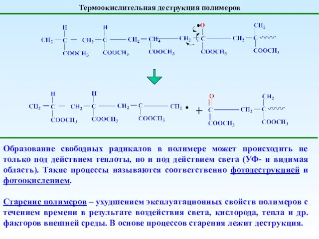 Термоокислительная деструкция полимеров Образование свободных радикалов в полимере может происходить не