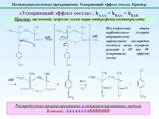 Полимераналогичные превращения. Ускоряющий эффект соседа. Пример. «Ускоряющий эффект соседа» , kAAA