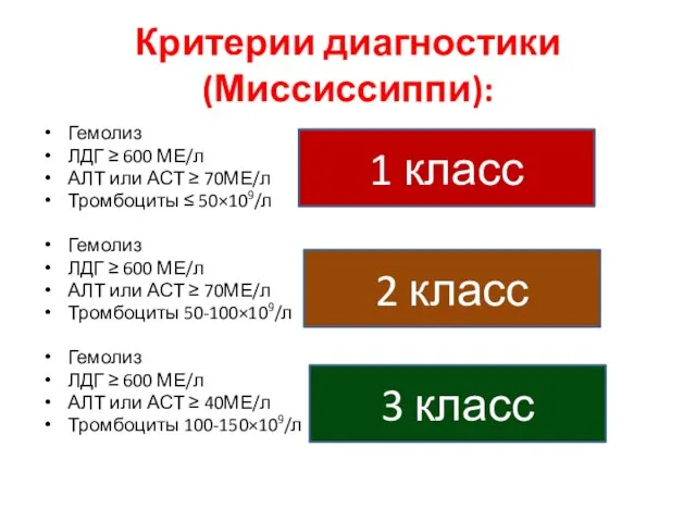 Критерии диагностики (Миссиссиппи): Гемолиз ЛДГ ≥ 600 МЕ/л АЛТ или АСТ