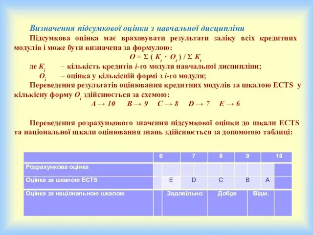 Визначення підсумкової оцінки з навчальної дисципліни Підсумкова оцінка має враховувати результати